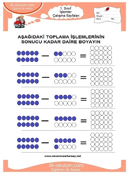 Çocuklar İçin toplam işlemi yaprak testleri 